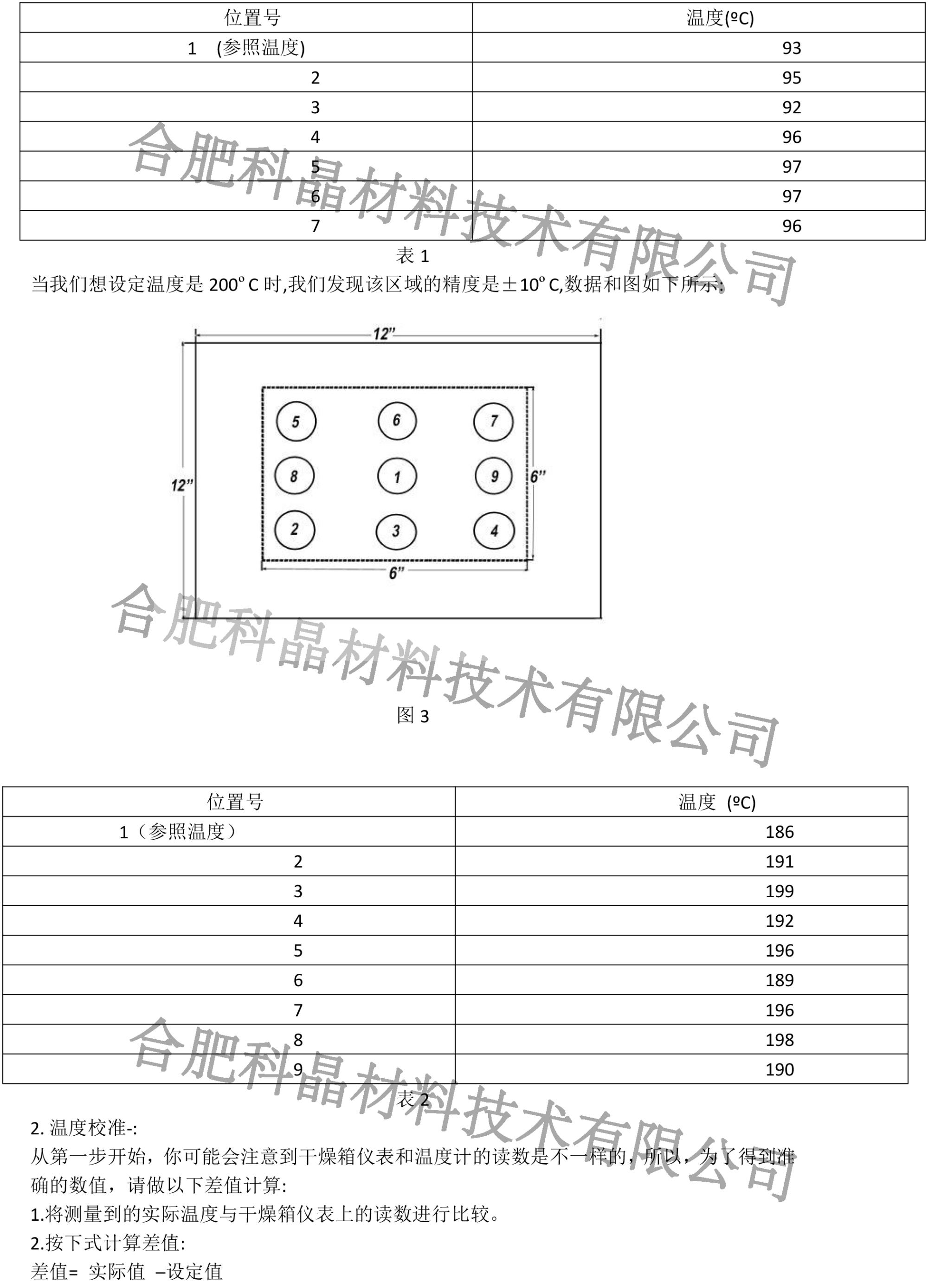 干燥箱如何校温-MTI翻译(1)-2.jpg